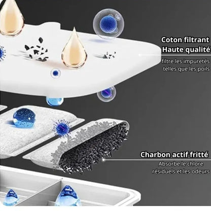 Filtres pour fontaine HydroMax connect - Fidoz