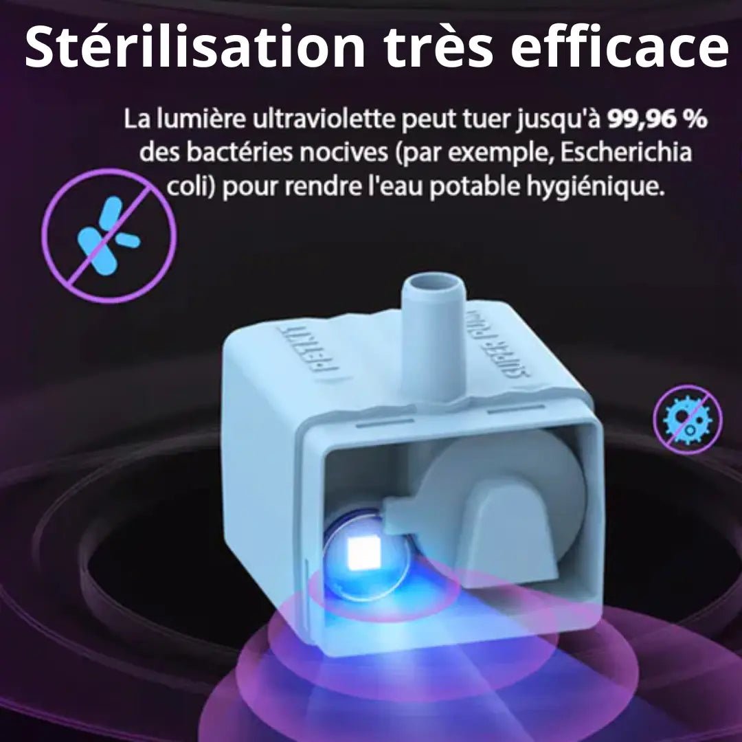 HydroPure 1.8L – Fontaine à eau connectée - Fidoz