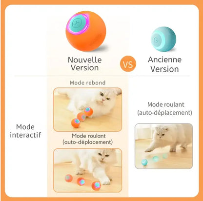 Jouet Interactif Automatique pour Chat – Balle Rebondissante Fidoz