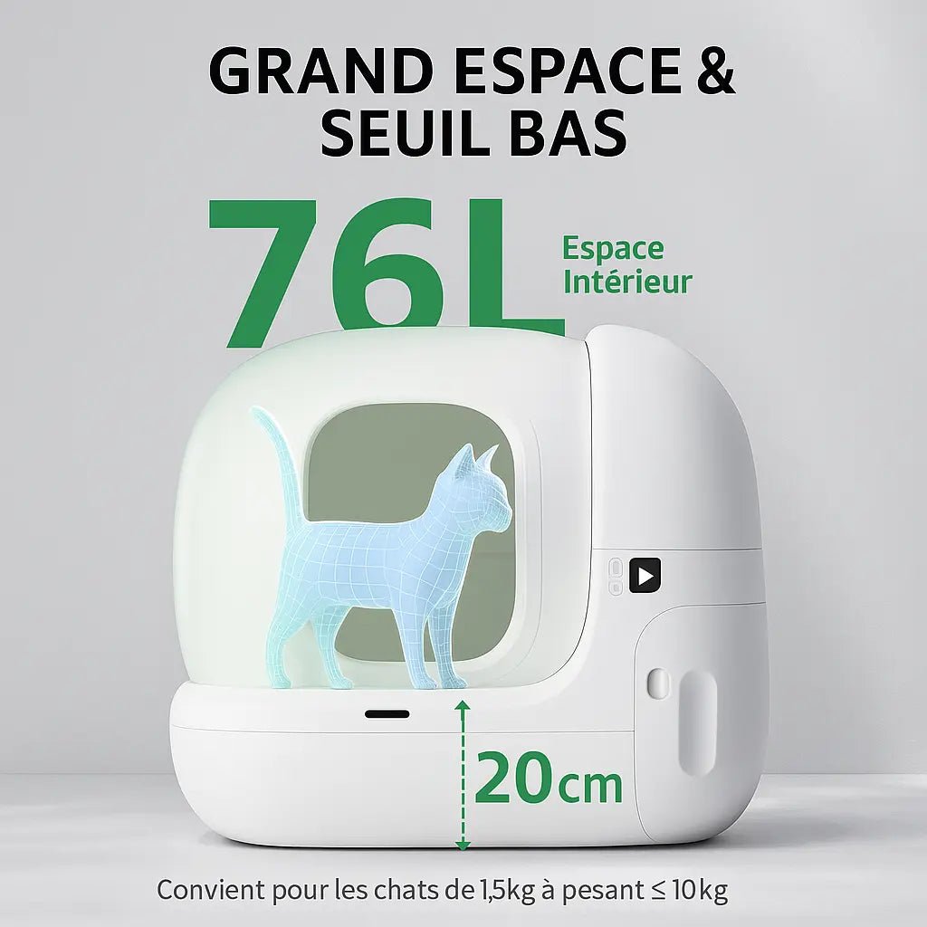 Litière autonettoyante PETKIT PURA MAX 2.0 - Fidoz